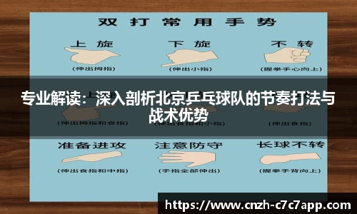 专业解读：深入剖析北京乒乓球队的节奏打法与战术优势